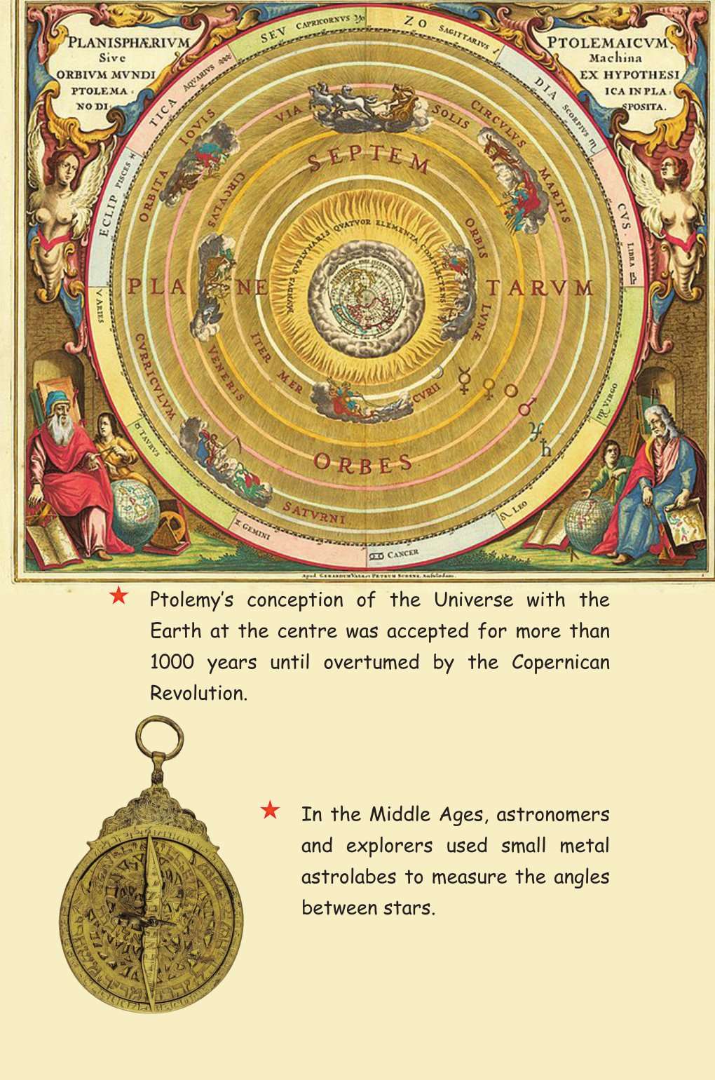 Great Astronomers - Who Changed Our View Of The Cosmos
