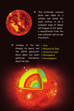 Wonders Of Our Solar System