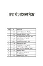 Rashtra Nirman Mein Adivasi | राष्ट्र-निर्माण में आदिवासी