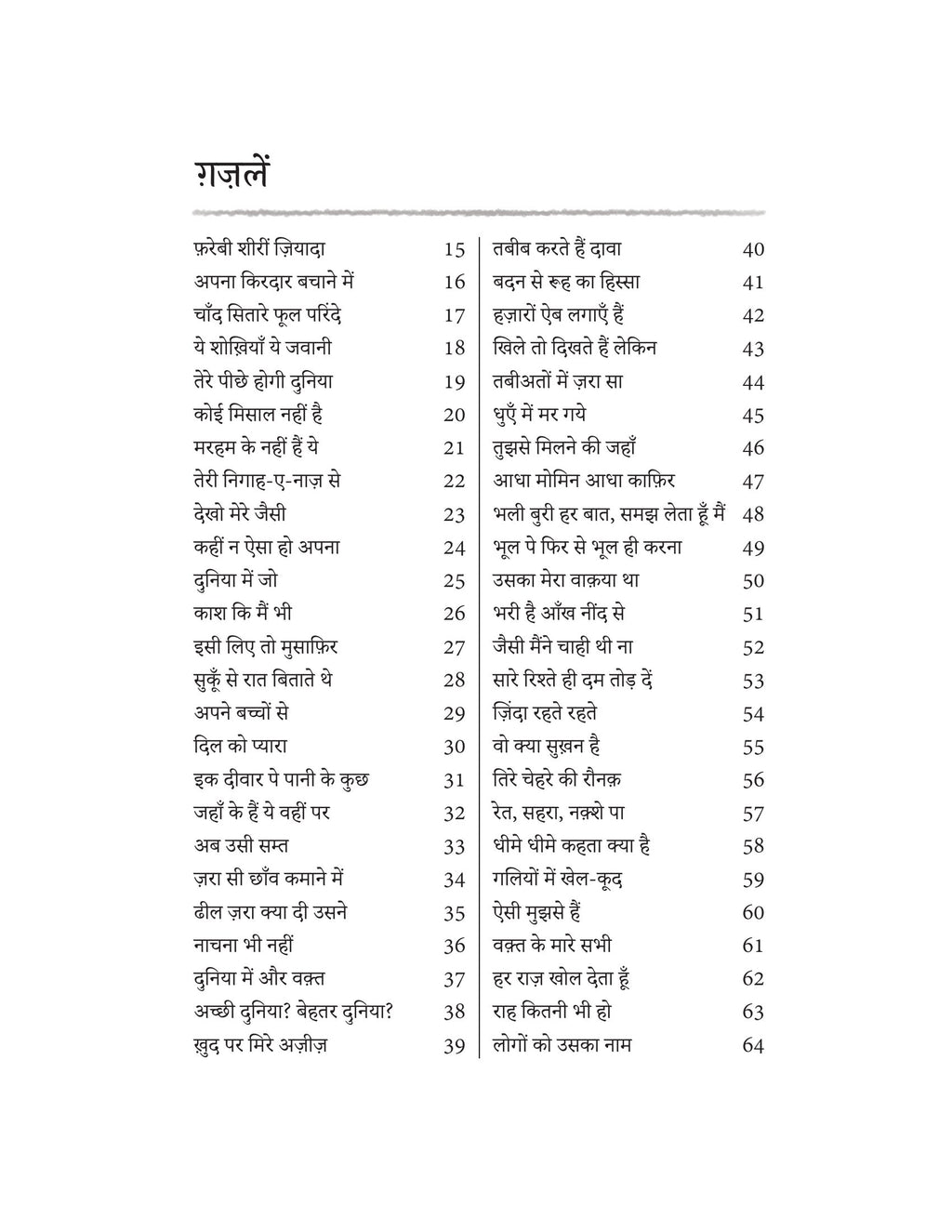 Us Se Muhabbat | उस से मुहब्बत