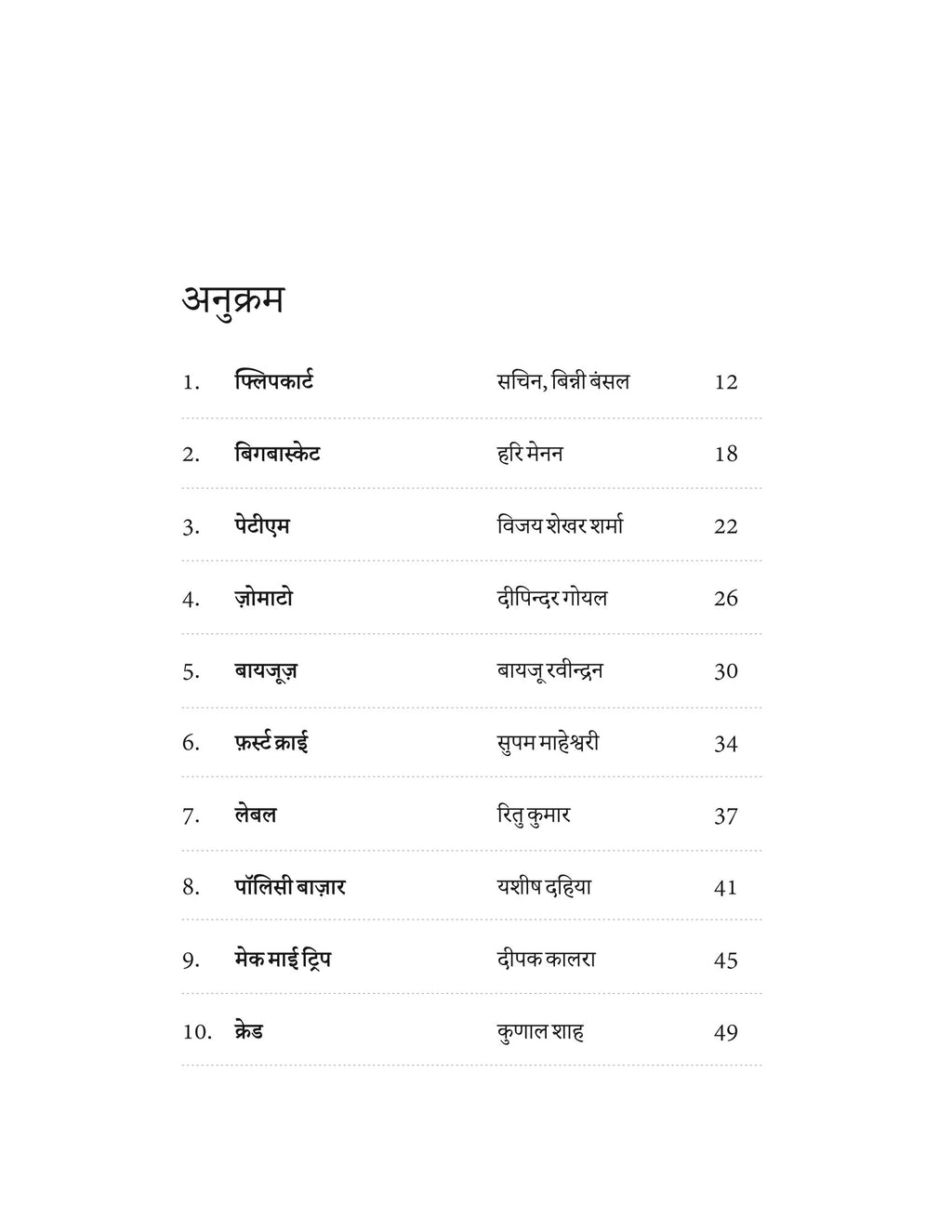 Shikhar 20 - Business Ke Naye Shikhar | शिखर 20: बिज़नेस के नये शिखर