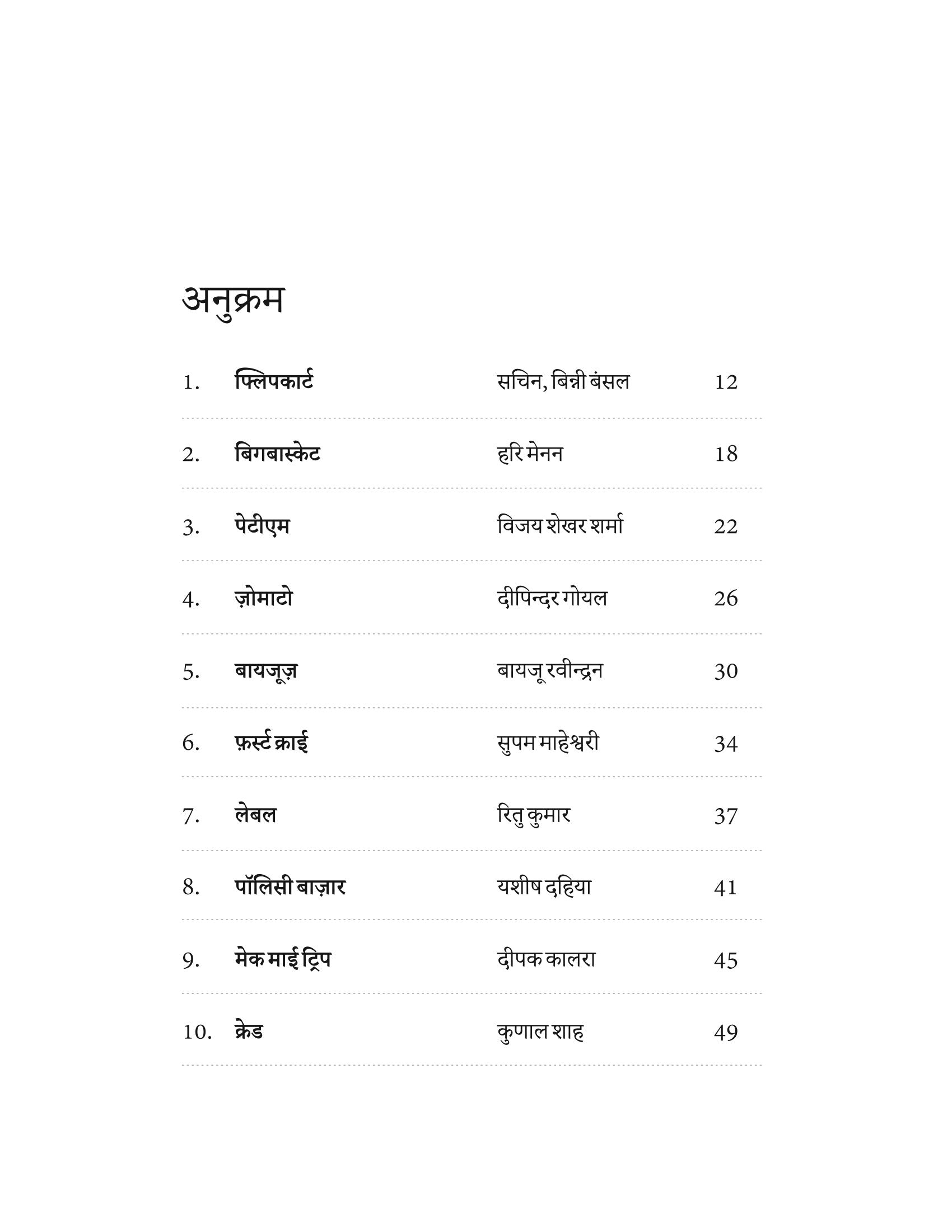 Shikhar 20 - Business Ke Naye Shikhar | शिखर 20: बिज़नेस के नये शिखर