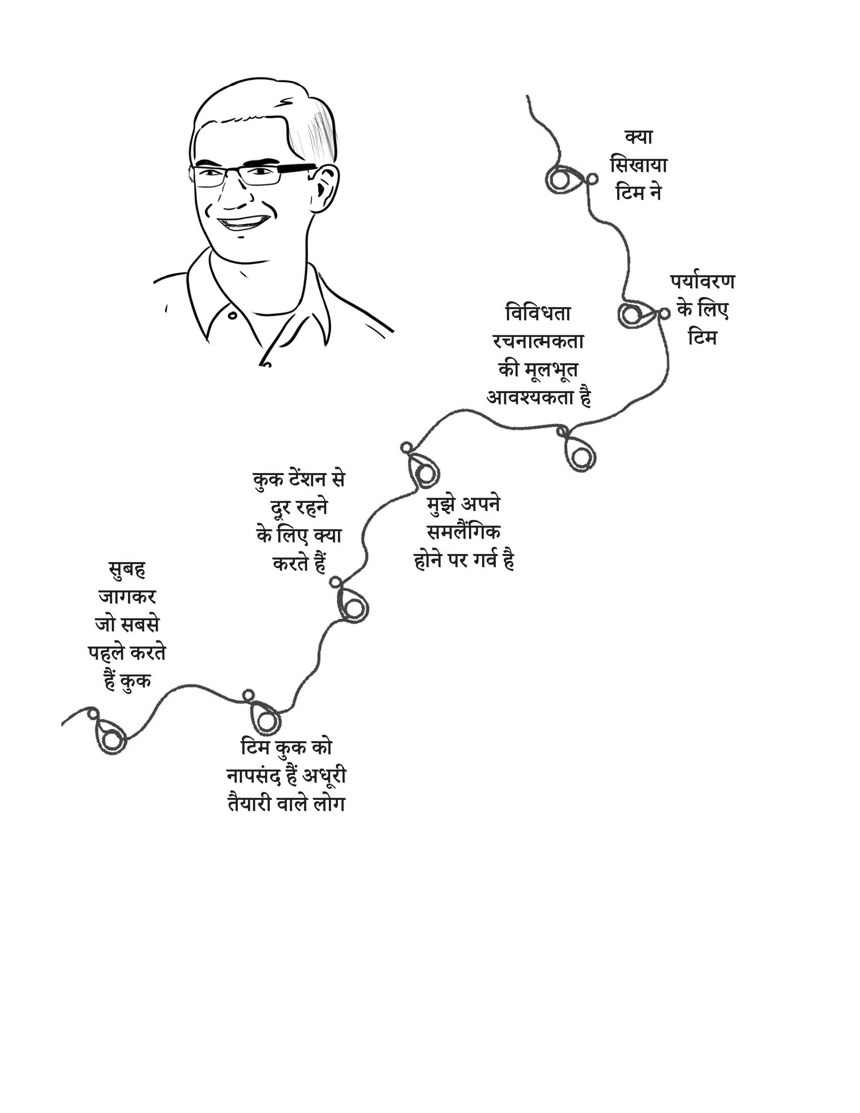 Tim Cook | टिम कुक