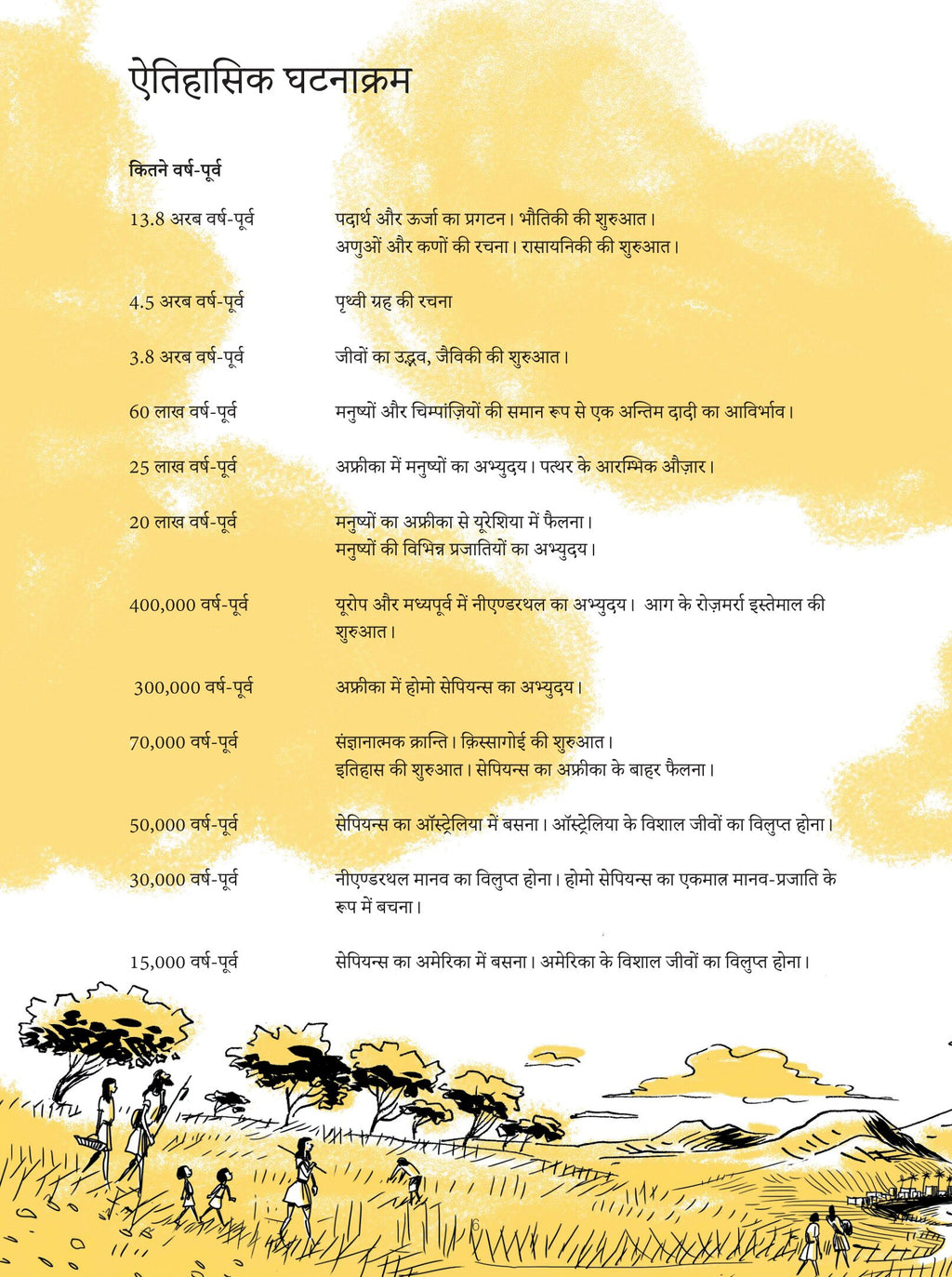 Sapiens A Graphic History Volume - 2 | सेपियंस चित्र इतिहास भाग -2 By Yuval Noah Harari